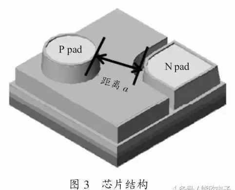 選用LED顯示屏燈珠的標(biāo)準(zhǔn) LED燈珠封裝可靠性