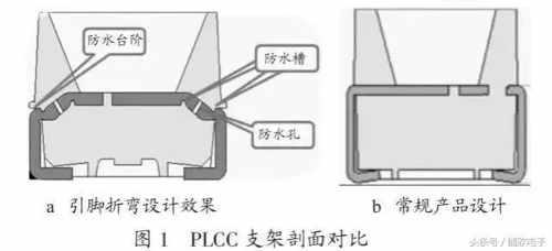 選用LED顯示屏燈珠的標(biāo)準(zhǔn) LED燈珠封裝可靠性