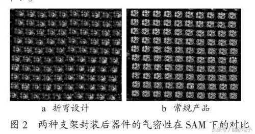 選用LED顯示屏燈珠的標(biāo)準(zhǔn) LED燈珠封裝可靠性