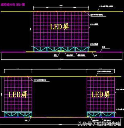 　　舞臺開合式led顯示屏設(shè)計(jì)結(jié)構(gòu)圖  