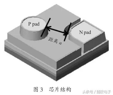 LED顯示屏 SMD封裝 不可不說(shuō)的1、2、3、4