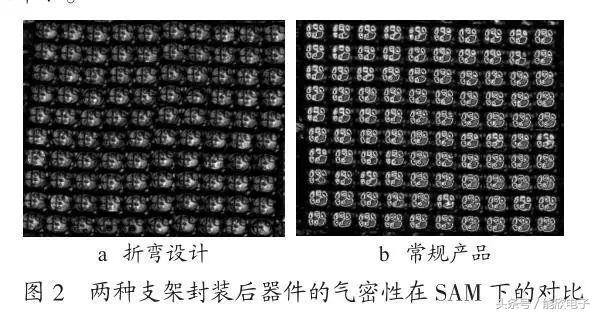 LED顯示屏 SMD封裝 不可不說(shuō)的1、2、3、4