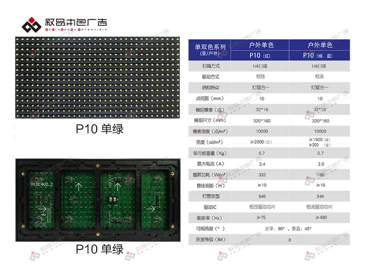 戶外P10單藍色LED顯示屏圖片