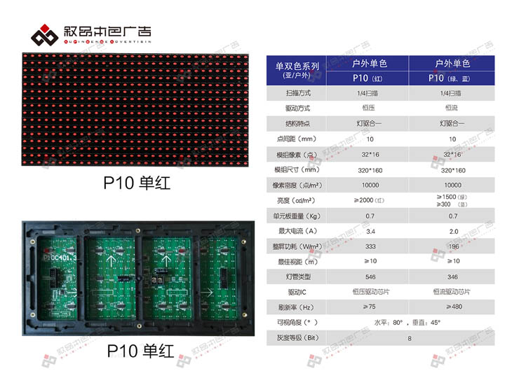 戶外P10單紅色LED顯示屏圖片