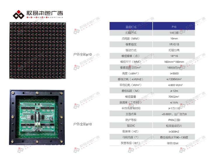 戶外全彩LED顯示屏圖片