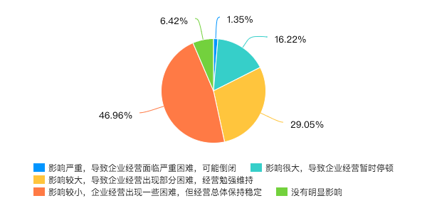 chart (5).png