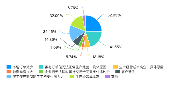 chart (7).png