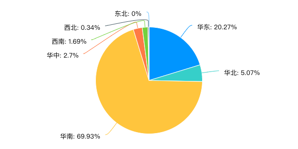 chart (2).png