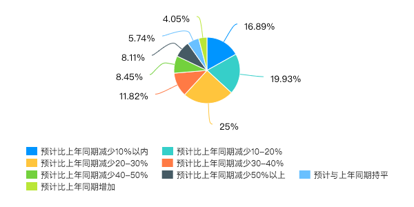 chart (9).png