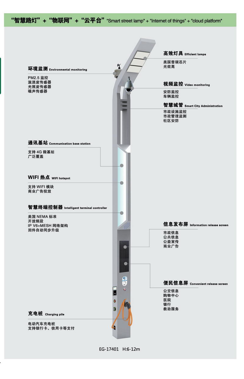 智慧路燈